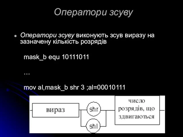 Оператори зсуву Оператори зсуву виконують зсув виразу на зазначену кількість розрядів mask_b