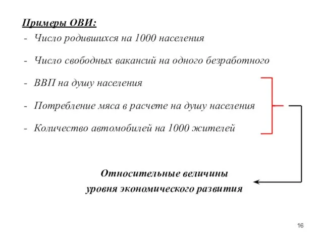 Примеры ОВИ: Число родившихся на 1000 населения Число свободных вакансий на одного