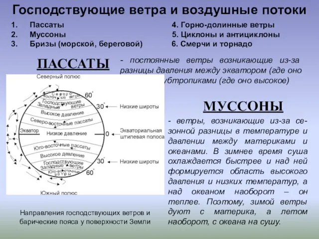 Господствующие ветра и воздушные потоки Пассаты 4. Горно-долинные ветры Муссоны 5. Циклоны