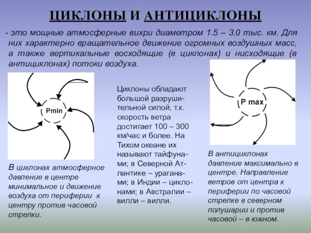 ЦИКЛОНЫ И АНТИЦИКЛОНЫ это мощные атмосферные вихри диаметром 1.5 – 3.0 тыс.