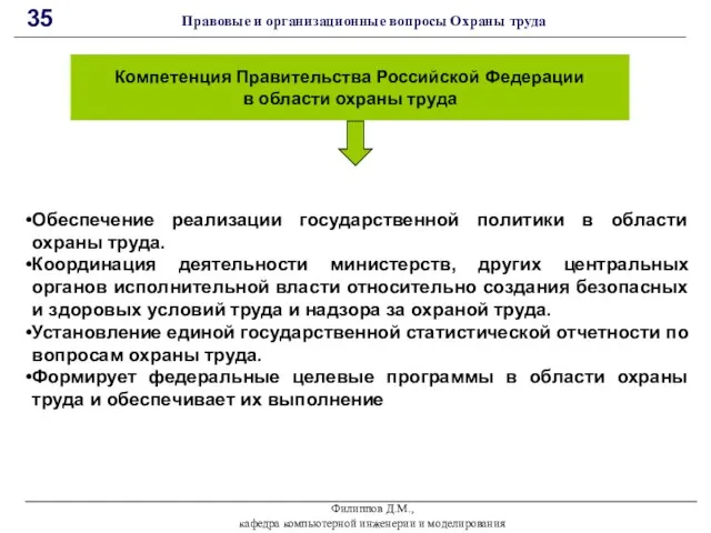 Филиппов Д.М., кафедра компьютерной инженерии и моделирования 35 Правовые и организационные вопросы