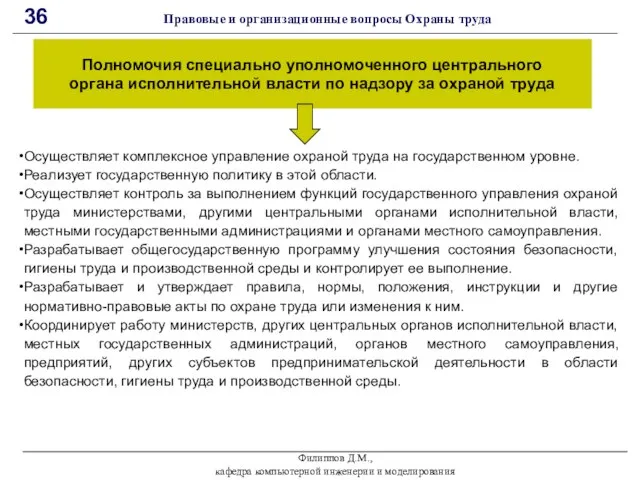 Филиппов Д.М., кафедра компьютерной инженерии и моделирования 36 Правовые и организационные вопросы