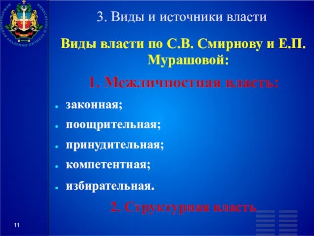 3. Виды и источники власти Виды власти по С.В. Смирнову и Е.П.