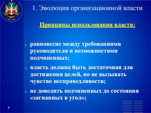 1. Эволюция организационной власти Принципы использования власти: равновесие между требованиями руководителя и