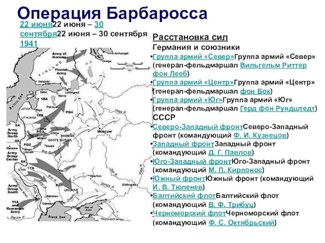 Операция Барбаросса 22 июня22 июня – 30 сентября22 июня – 30 сентября