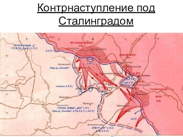 Контрнаступление под Сталинградом