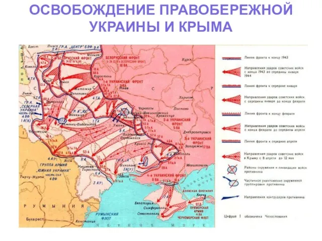 ОСВОБОЖДЕНИЕ ПРАВОБЕРЕЖНОЙ УКРАИНЫ И КРЫМА