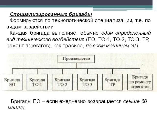 Специализированные бригады Формируются по технологической специализации, т.е. по видам воздействий. Каждая бригада