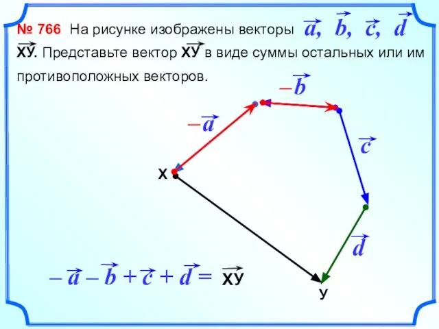 № 766 На рисунке изображены векторы ХУ. Представьте вектор ХУ в виде