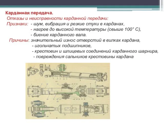 Карданная передача. Отказы и неисправности карданной передачи: Признаки: - шум, вибрация и