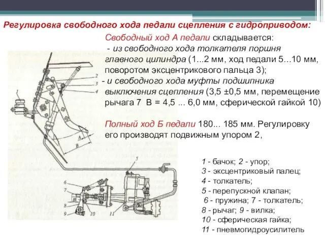 1 - бачок; 2 - упор; 3 - эксцентриковый палец; 4 -