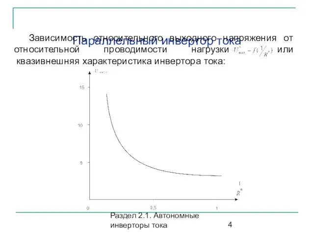 Раздел 2.1. Автономные инверторы тока Параллельный инвертор тока Зависимость относительного выходного напряжения