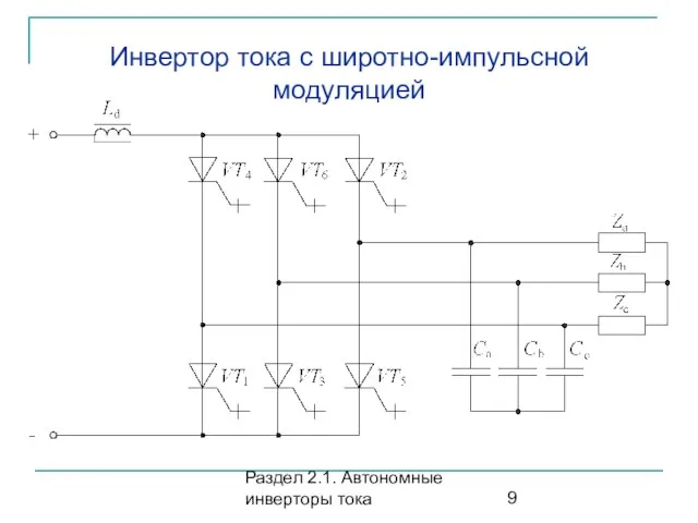 Раздел 2.1. Автономные инверторы тока Инвертор тока с широтно-импульсной модуляцией