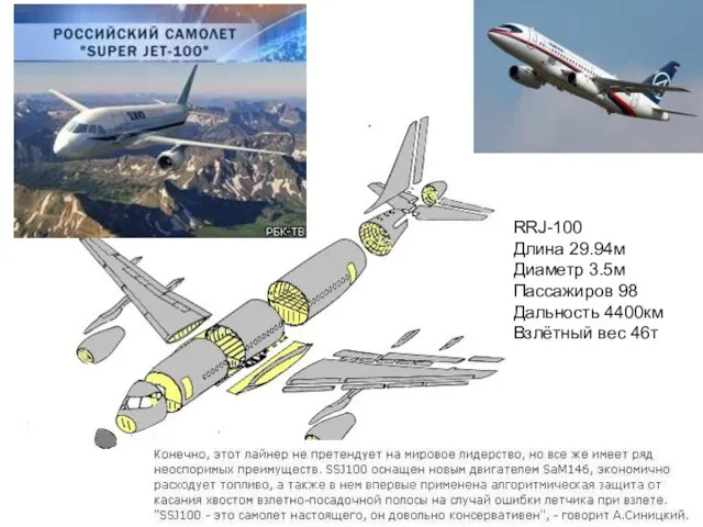 СХЕМА ЧЛЕНЕНИЯ RRJ-100 RRJ-100 Длина 29.94м Диаметр 3.5м Пассажиров 98 Дальность 4400км Взлётный вес 46т