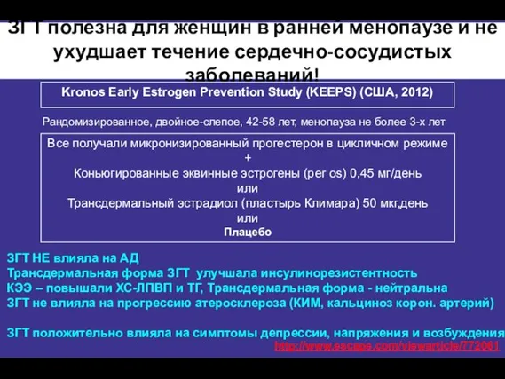 ЗГТ полезна для женщин в ранней менопаузе и не ухудшает течение сердечно-сосудистых