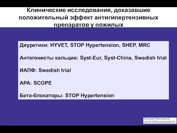 Клинические исследования, доказавшие положительный эффект антигипертензивных препаратов у пожилых Диуретики: HYVET, STOP