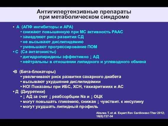 Антигипертензивные препараты при метаболическом синдроме А (АПФ ингибиторы и АРА) снижают повышенную