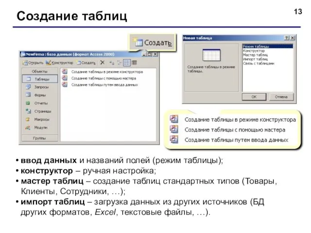 Создание таблиц ввод данных и названий полей (режим таблицы); конструктор – ручная