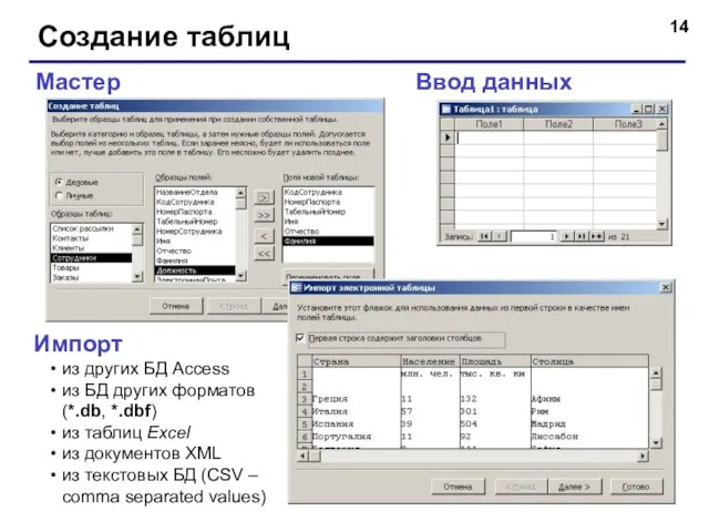 Создание таблиц Ввод данных Мастер Импорт из других БД Access из БД