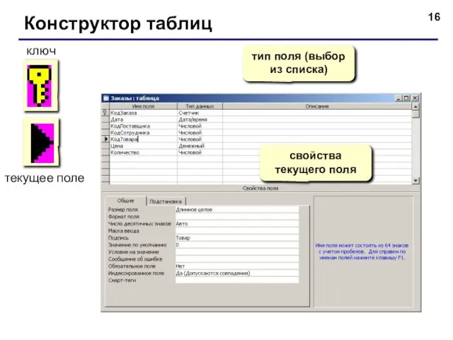 Конструктор таблиц тип поля (выбор из списка) свойства текущего поля ключ текущее поле