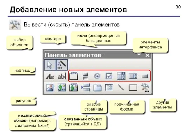 Добавление новых элементов Вывести (скрыть) панель элементов выбор объектов мастера надпись поле