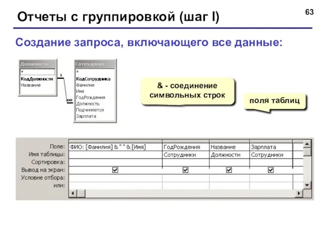 Отчеты с группировкой (шаг I) Создание запроса, включающего все данные: & -