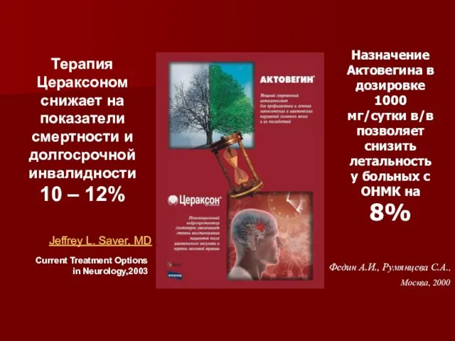 Назначение Актовегина в дозировке 1000 мг/сутки в/в позволяет снизить летальность у больных