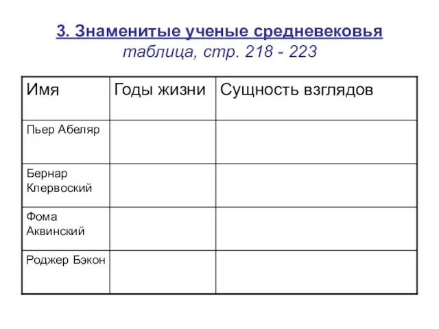 3. Знаменитые ученые средневековья таблица, стр. 218 - 223