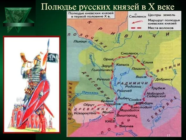 Полюдье русских князей в Х веке