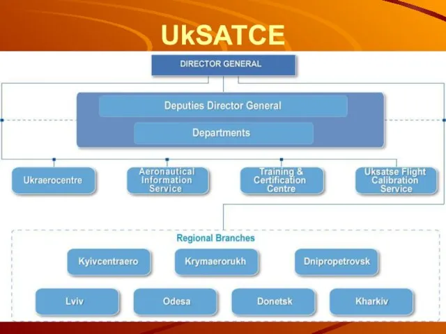 UkSATCE