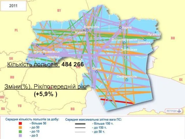 Кількість польотів: 484 266 Зміни(%). Рік/попередній рік: (+5,9% )