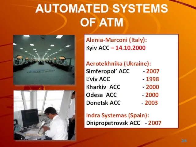 AUTOMATED SYSTEMS OF ATM Alenia-Marconi (Italy): Kyiv ACC – 14.10.2000 Aerotekhnika (Ukraine):