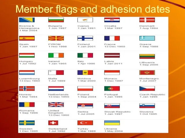 Member flags and adhesion dates