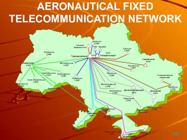 AERONAUTICAL FIXED TELECOMMUNICATION NETWORK