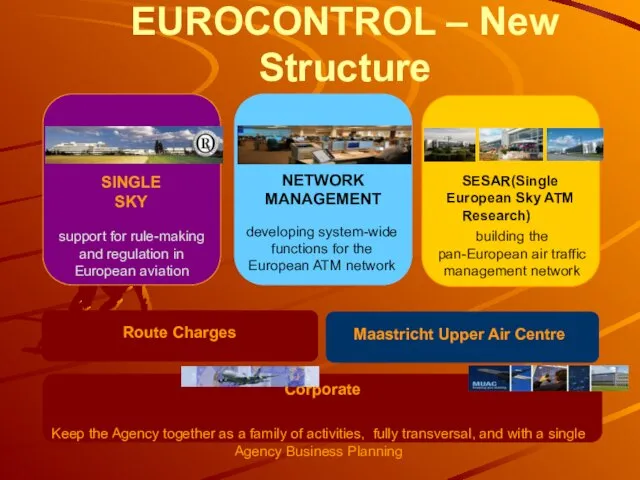 EUROCONTROL – New Structure developing system-wide functions for the European ATM network