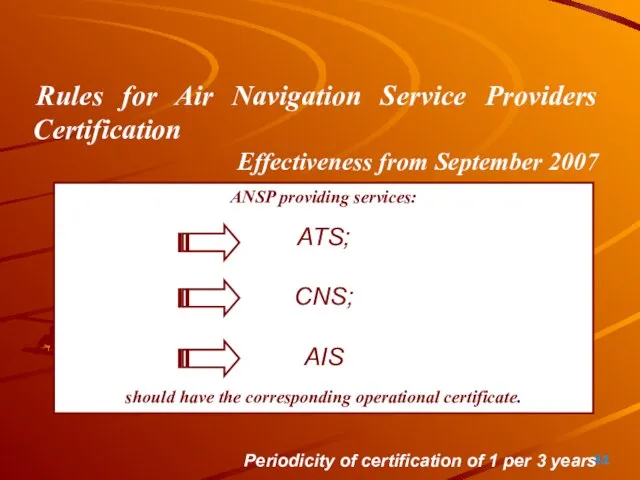 ANS Providers Certification Rules for Air Navigation Service Providers Certification Effectiveness from