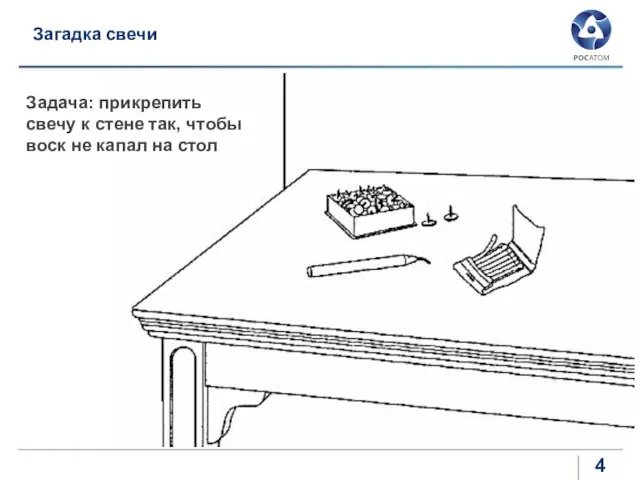 Загадка свечи Задача: прикрепить свечу к стене так, чтобы воск не капал на стол