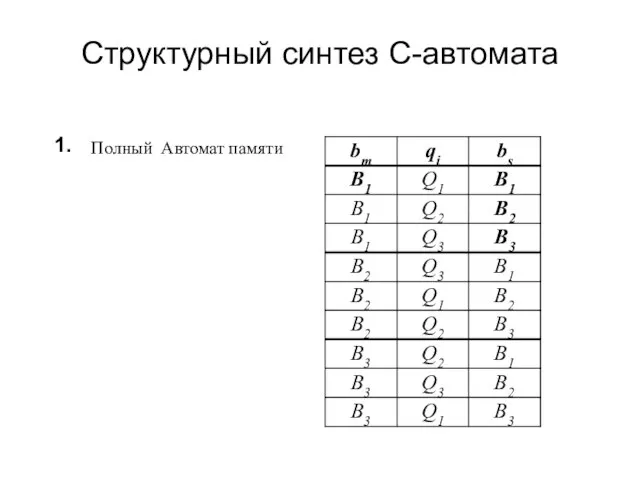 Структурный синтез С-автомата Полный Автомат памяти 1.