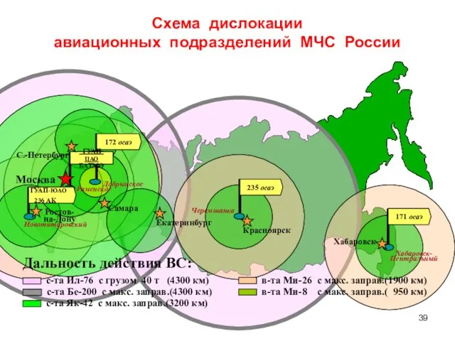Дальность действия ВС: Схема дислокации авиационных подразделений МЧС России