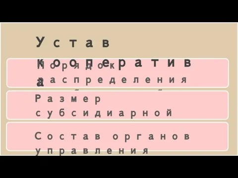 Устав кооператива Порядок распределения прибыли и убытков Размер субсидиарной ответственности Состав органов управления