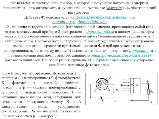 Схематическое изображение фотоэлемента с внешним (а) и внутренним (б) фотоэффектом; К —