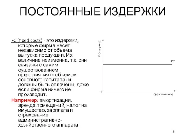 ПОСТОЯННЫЕ ИЗДЕРЖКИ FC (fixed costs) - это издержки, которые фирма несет независимо