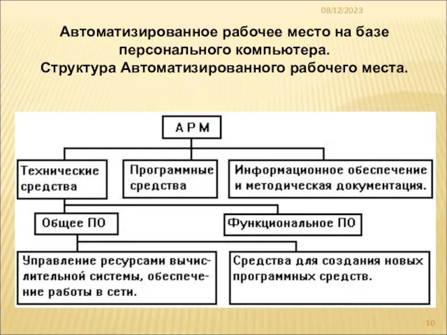 08/12/2023 Автоматизированное рабочее место на базе персонального компьютера. Структура Автоматизированного рабочего места.