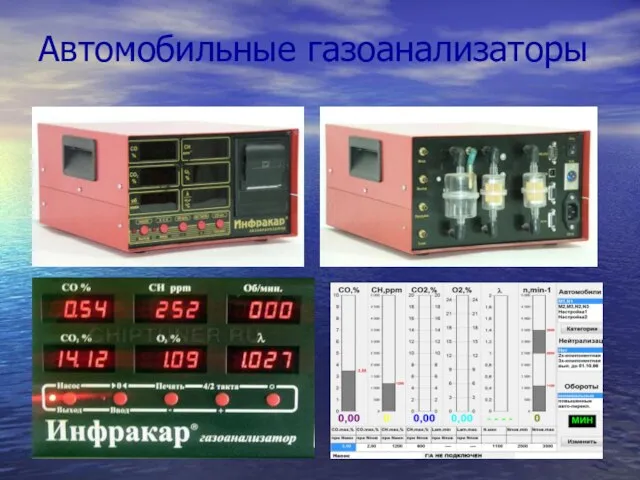 Автомобильные газоанализаторы