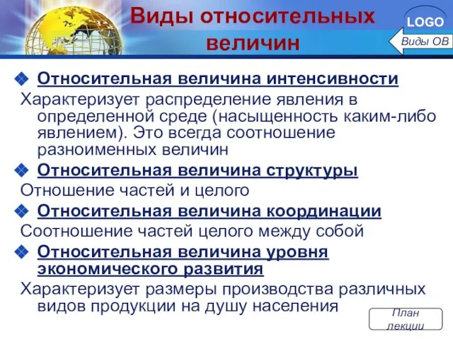 Виды относительных величин Относительная величина интенсивности Характеризует распределение явления в определенной среде