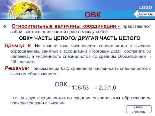 ОВК Относительные величины координации - представляют собой соотношение частей целого между собой