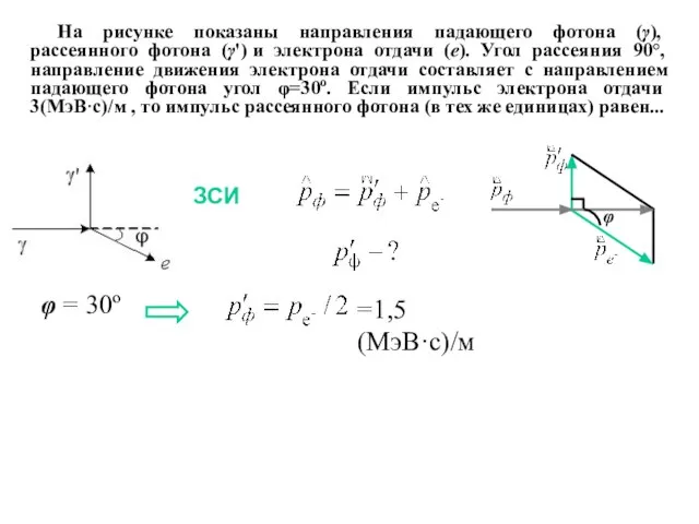 На рисунке показаны направления падающего фотона (γ), рассеянного фотона (γ') и электрона