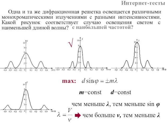 Одна и та же дифракционная решетка освещается различными монохроматическими излучениями с разными