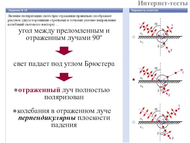 Интернет-тесты угол между преломленным и отраженным лучами 90º свет падает под углом