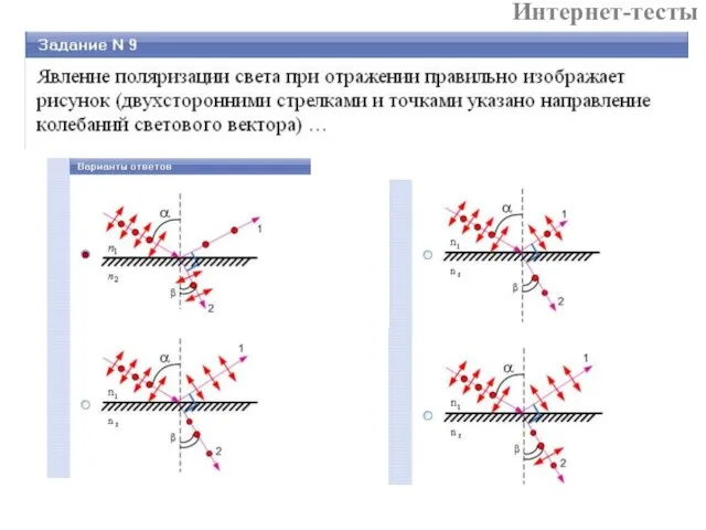 Интернет-тесты